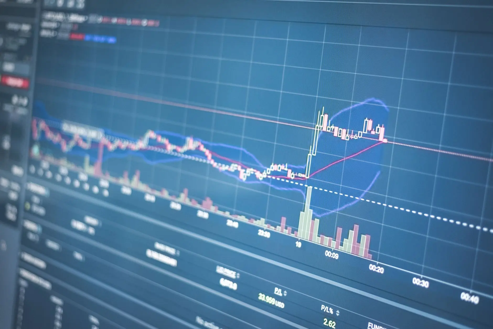 软件定制开发如何助力中小企业实现管理效率提升